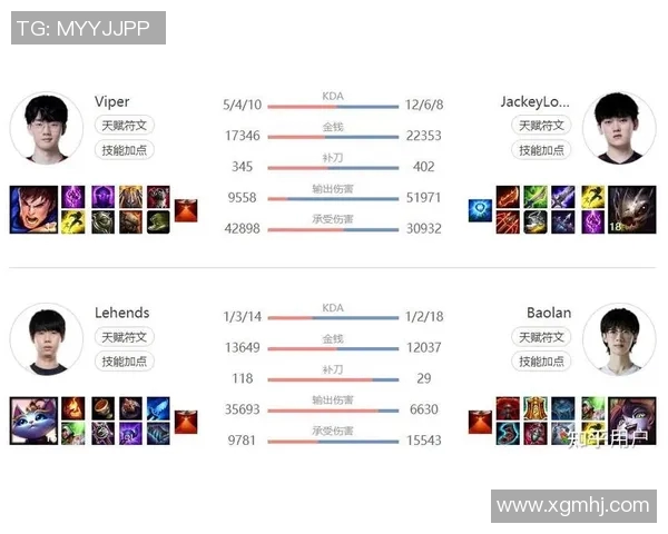 王者荣耀个人能力排行榜揭晓TES战队荣登第六名引发热议实时新闻